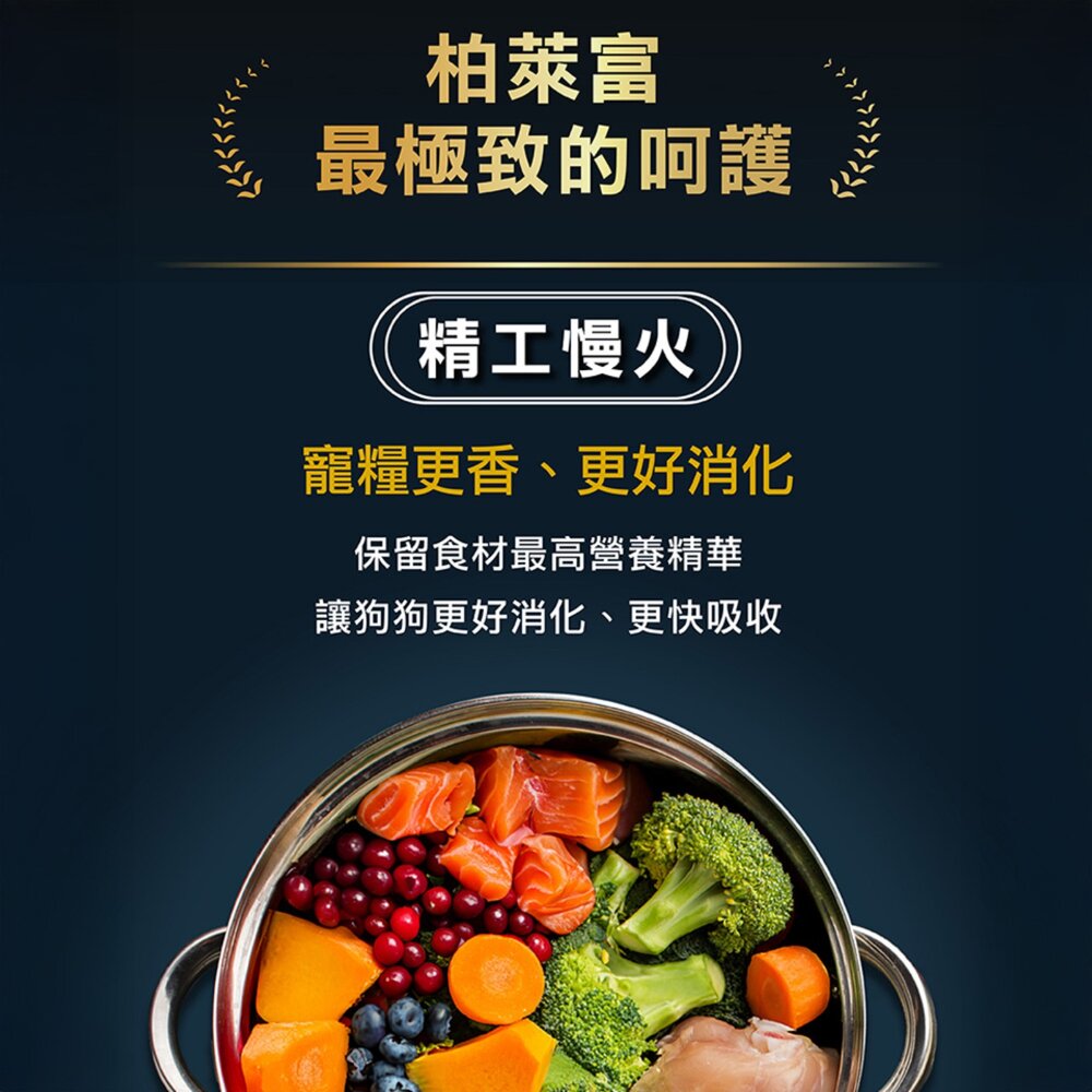 柏萊富 天然狗糧 狗飼料 犬糧 成犬 幼犬 老犬 小型犬 狗 寵物 飼料毛掌櫃寵物店-圖片-5