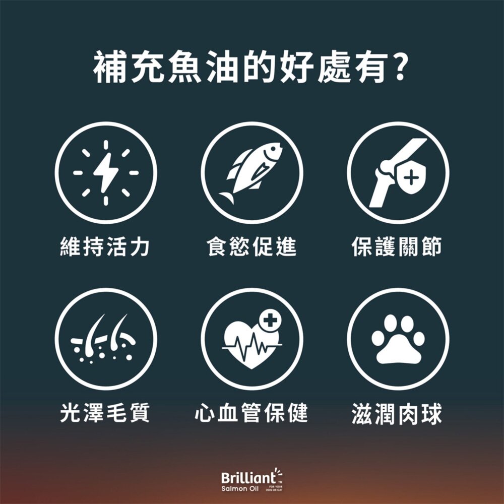 威比 純天然挪威鮭魚油N1 鮭魚油 皮毛保健 寵物 貓 狗毛掌櫃寵物店-圖片-3