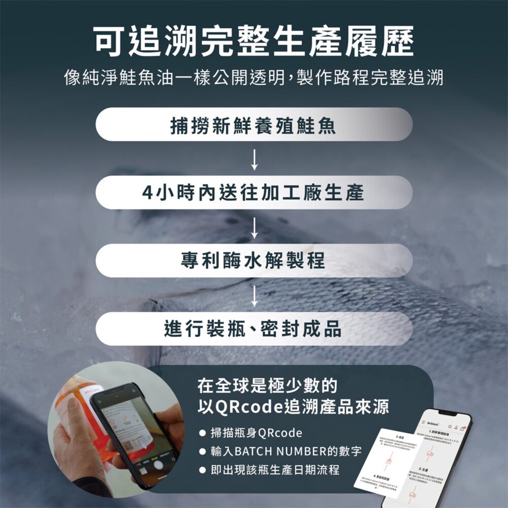 威比 純天然挪威鮭魚油N1 鮭魚油 皮毛保健 寵物 貓 狗毛掌櫃寵物店-圖片-5