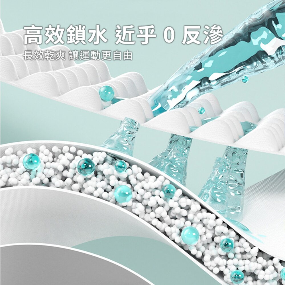 HIPI 公狗紙尿褲 公狗專用紙尿褲 透氣小狗狗尿不濕 瞬吸防滲漏 衛生防亂尿 寵物生理褲毛掌櫃寵物店-圖片-3