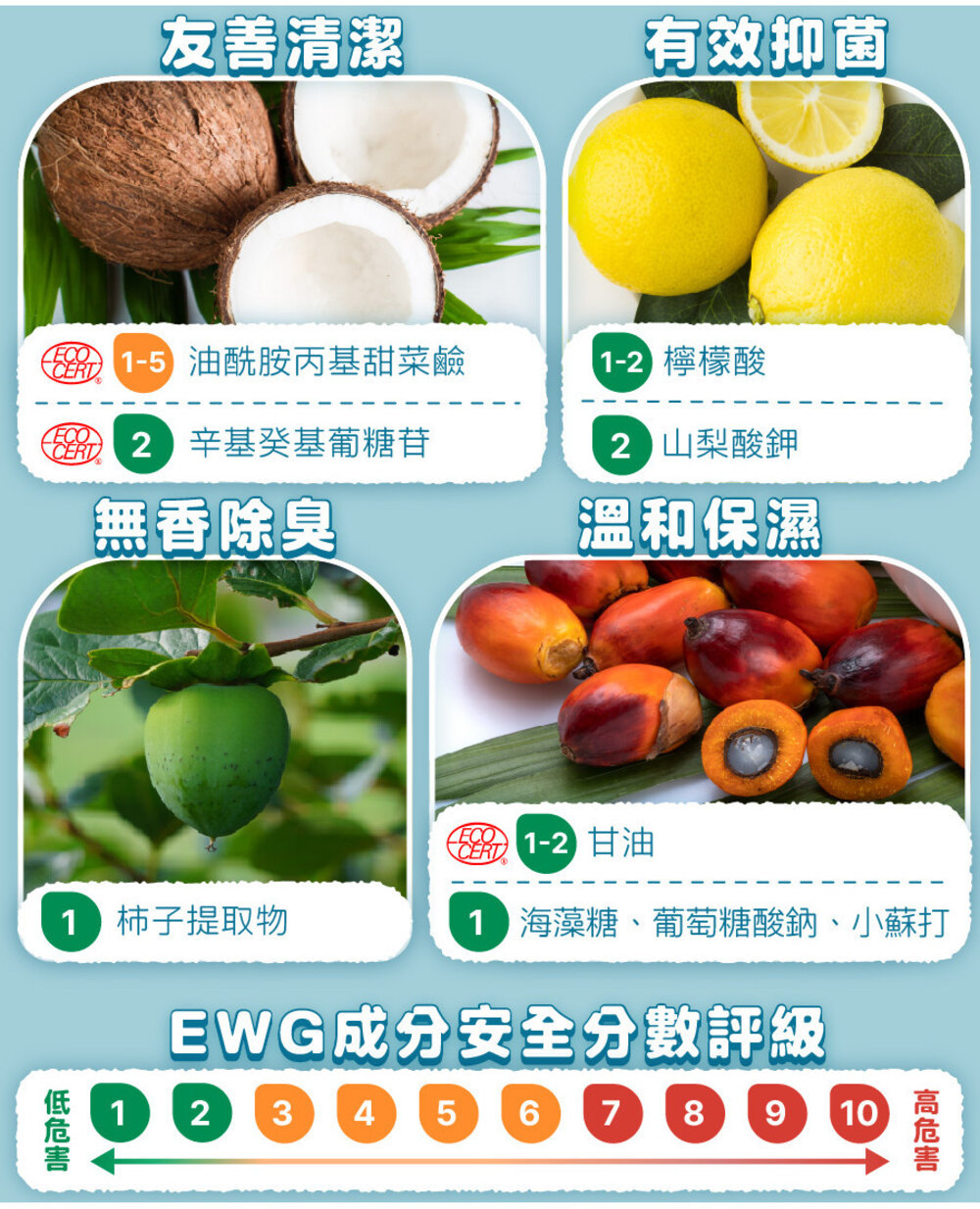 臭味滾 腳底慕斯 臭味滾臭味滾 寵物腳底慕斯 狗腳底慕斯 貓腳底慕斯 寵物肉墊保養毛掌櫃寵物店-圖片-4