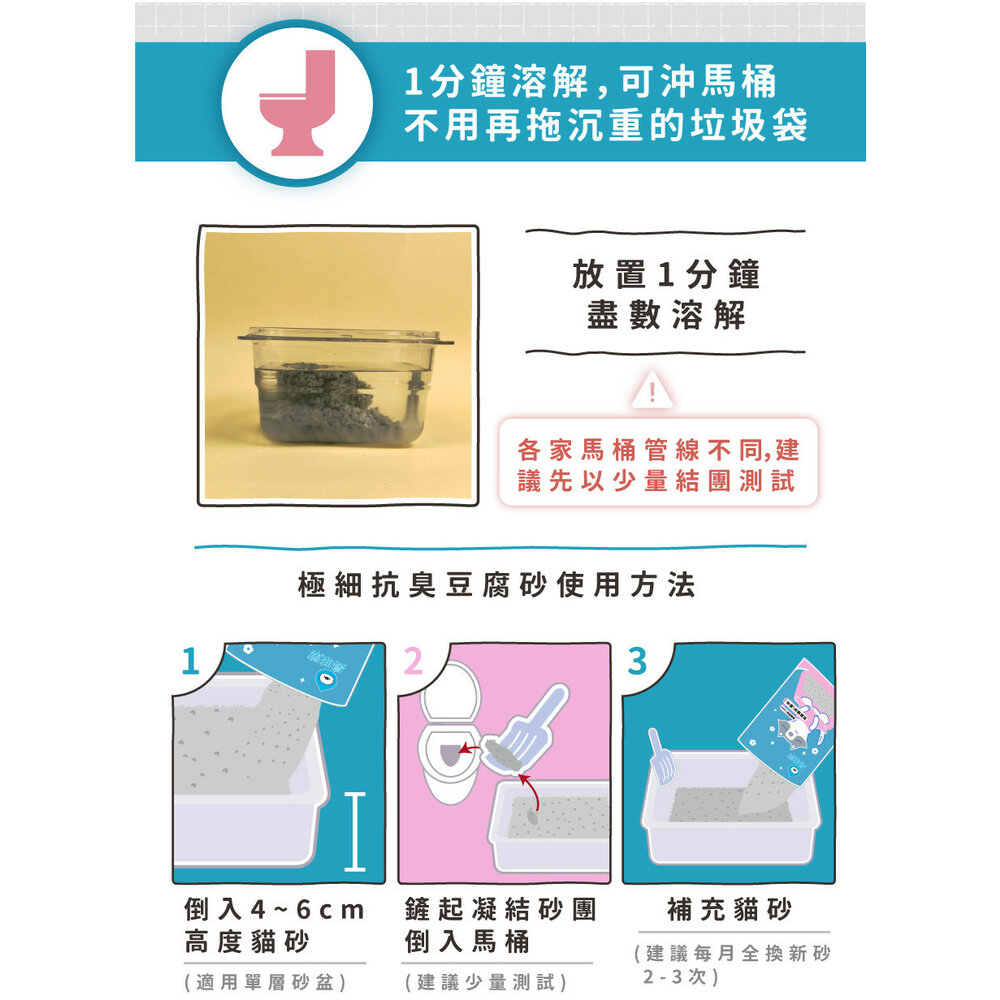 臭味滾 貓砂 豆腐砂 豆腐貓砂 臭味滾貓砂 極細抗臭豆腐貓砂 環保貓砂 除臭貓砂 可沖馬桶毛掌櫃寵物店-圖片-3