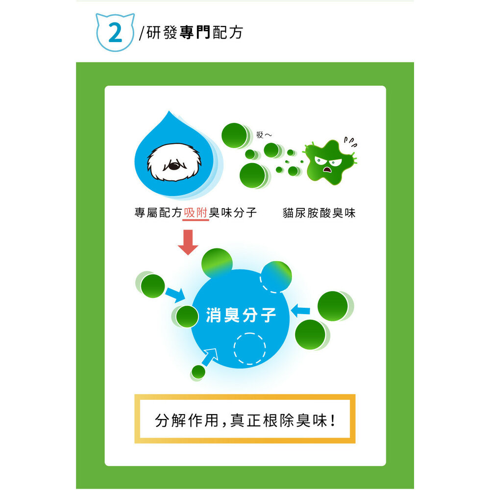 臭味滾 臭味滾除臭噴霧 臭味滾寵物除臭噴霧 臭味滾環境除臭噴霧 寵物除臭毛掌櫃寵物店-圖片-11