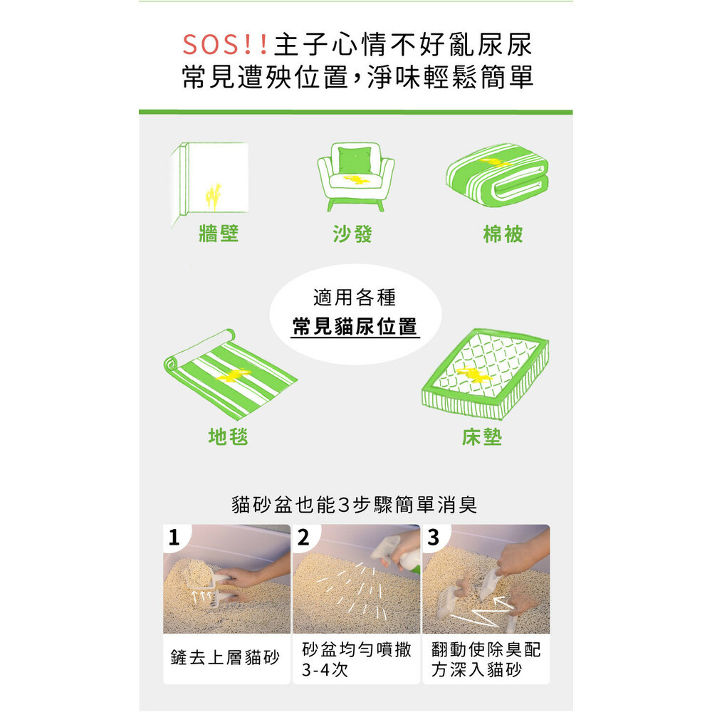 臭味滾 臭味滾除臭噴霧 臭味滾寵物除臭噴霧 臭味滾環境除臭噴霧 寵物除臭毛掌櫃寵物店-圖片-13