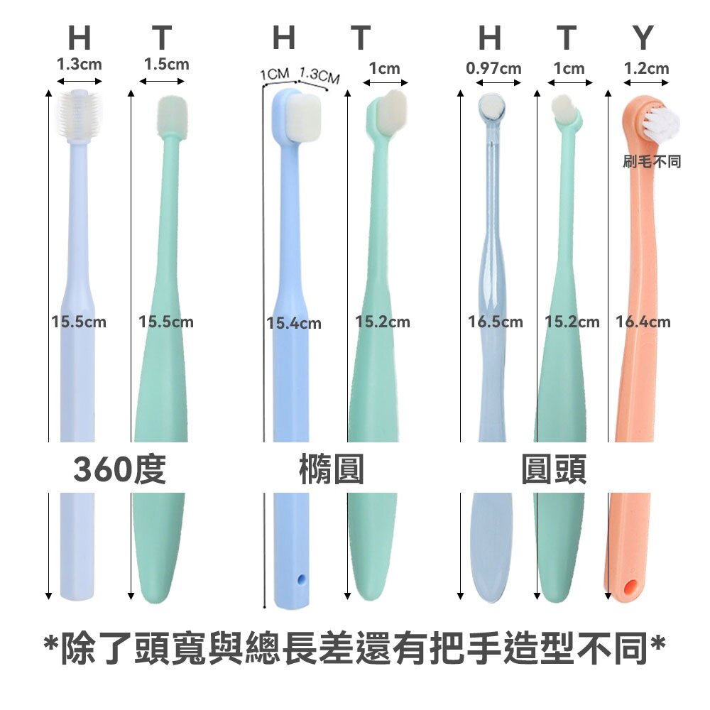 Toothbrush 寵物牙刷 360牙刷 萬毛牙刷 狗牙刷 貓牙刷 潔牙 口腔清潔 預防口臭 口齒保養毛掌櫃寵物店-圖片-2