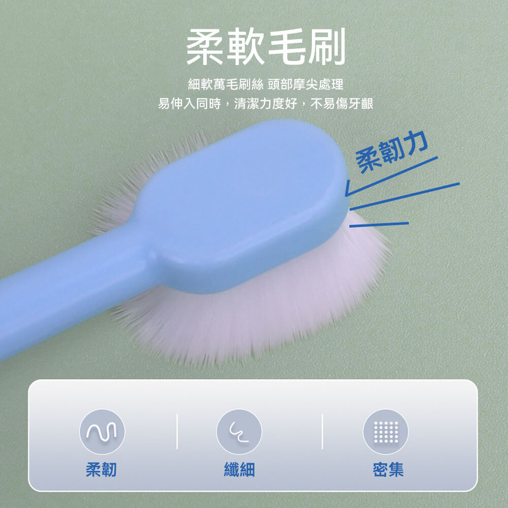 Toothbrush 寵物牙刷 360牙刷 萬毛牙刷 狗牙刷 貓牙刷 潔牙 口腔清潔 預防口臭 口齒保養毛掌櫃寵物店-圖片-4