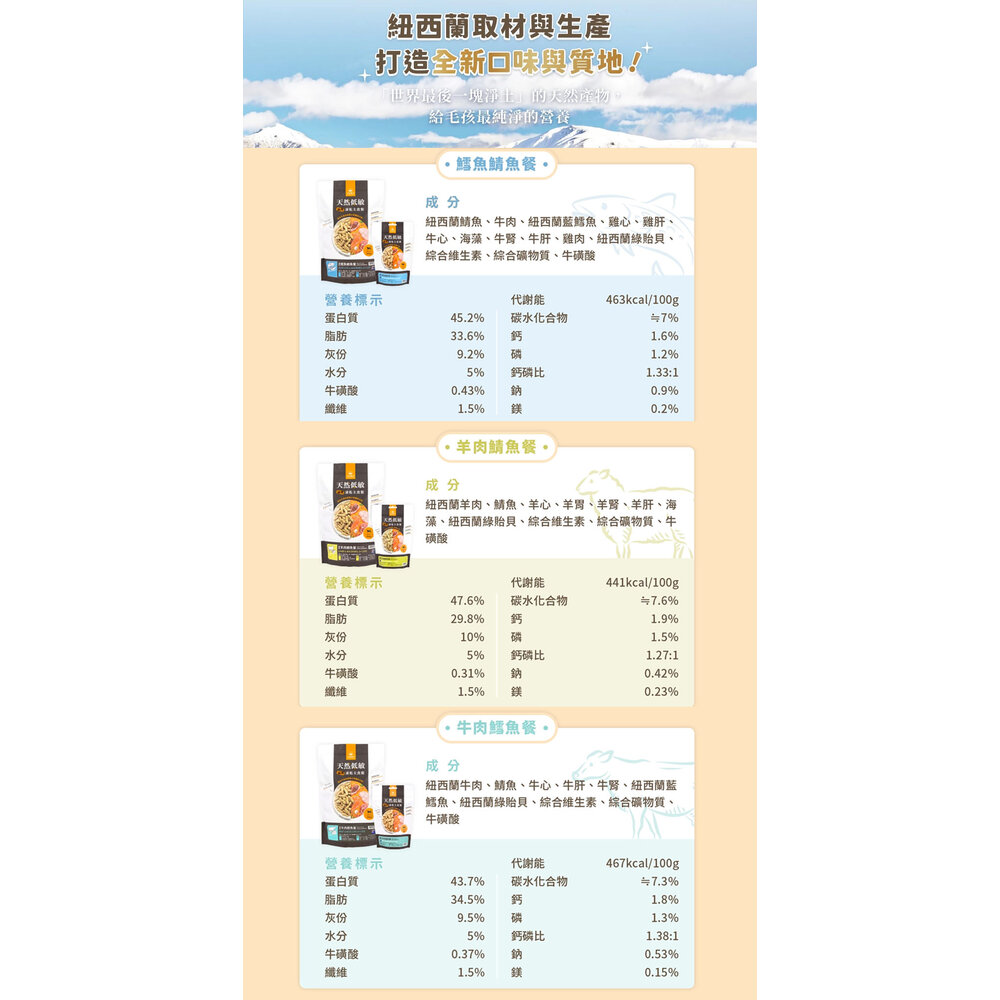 500G 汪喵星球 狗貓凍乾生食 寵物凍乾生食餐 貓生食 狗生食 凍乾生食 凍乾 生食 貓飼料 狗飼料毛掌櫃寵物店-圖片-10