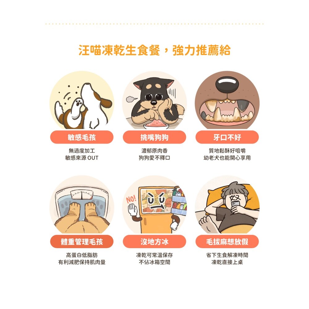 500G 汪喵星球 狗貓凍乾生食 寵物凍乾生食餐 貓生食 狗生食 凍乾生食 凍乾 生食 貓飼料 狗飼料毛掌櫃寵物店-圖片-3