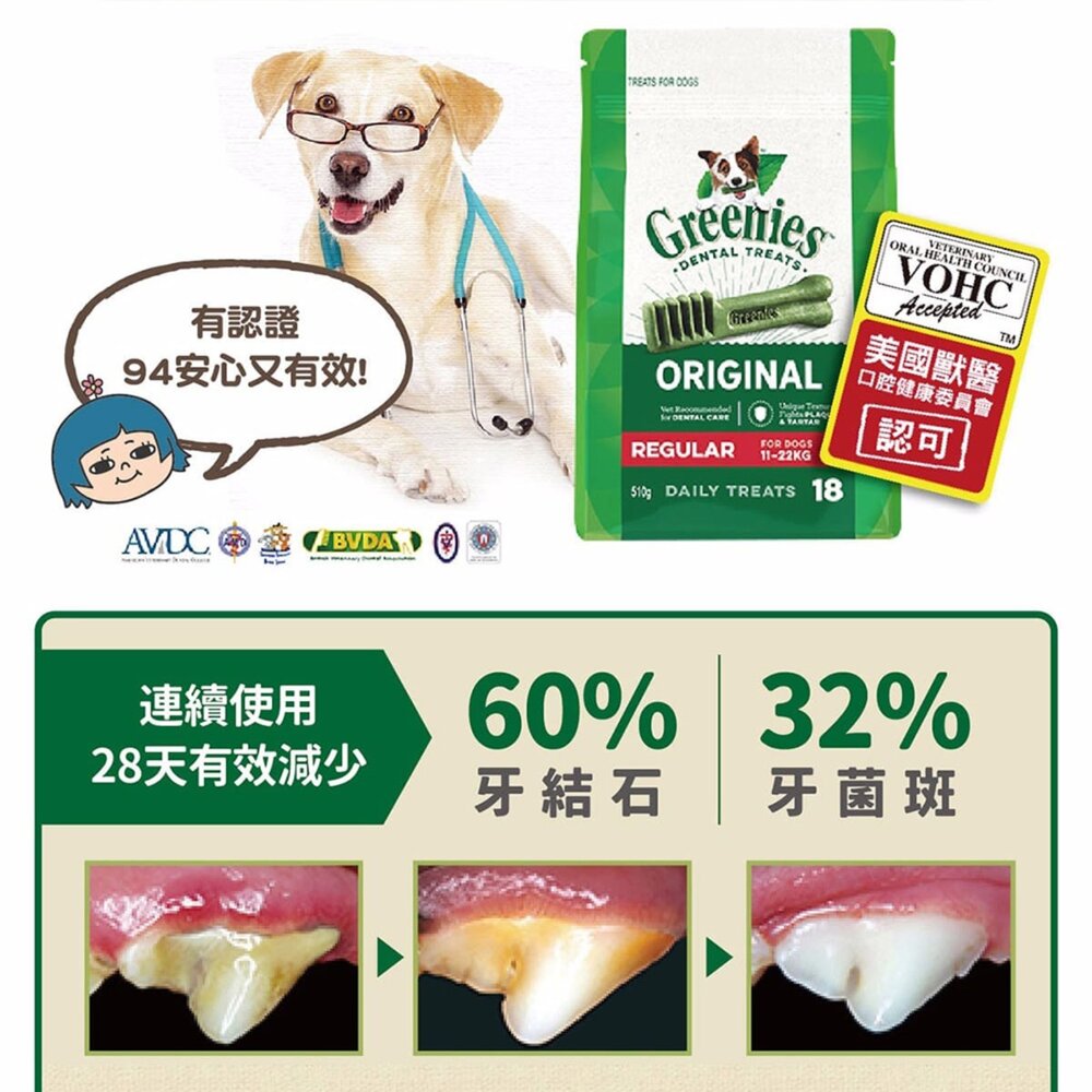 Greenies 健綠狗潔牙骨 狗狗用 潔牙骨毛掌櫃寵物店-圖片-4