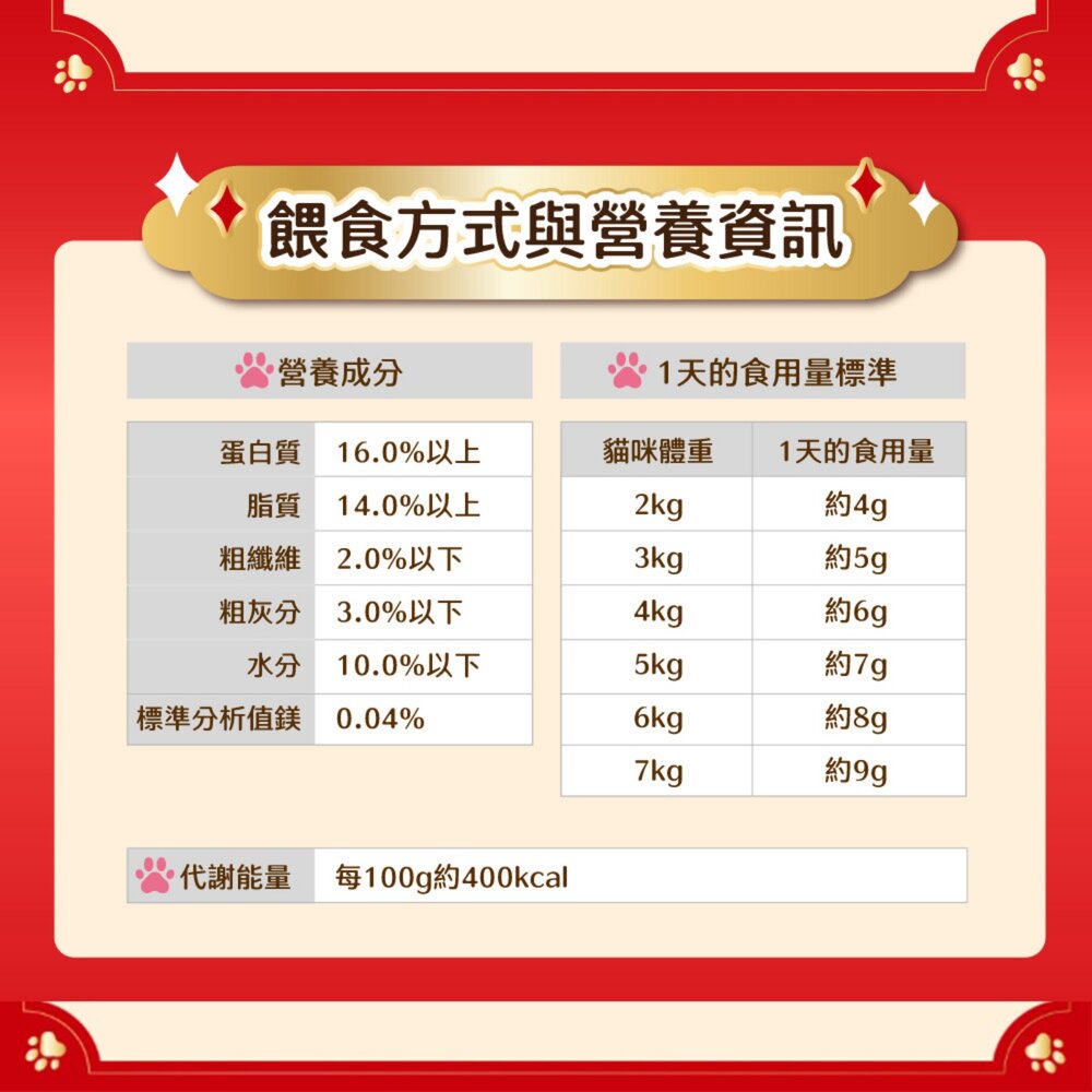 銀湯匙 三明治脆餅 貓咪 零食毛掌櫃寵物店-圖片-7