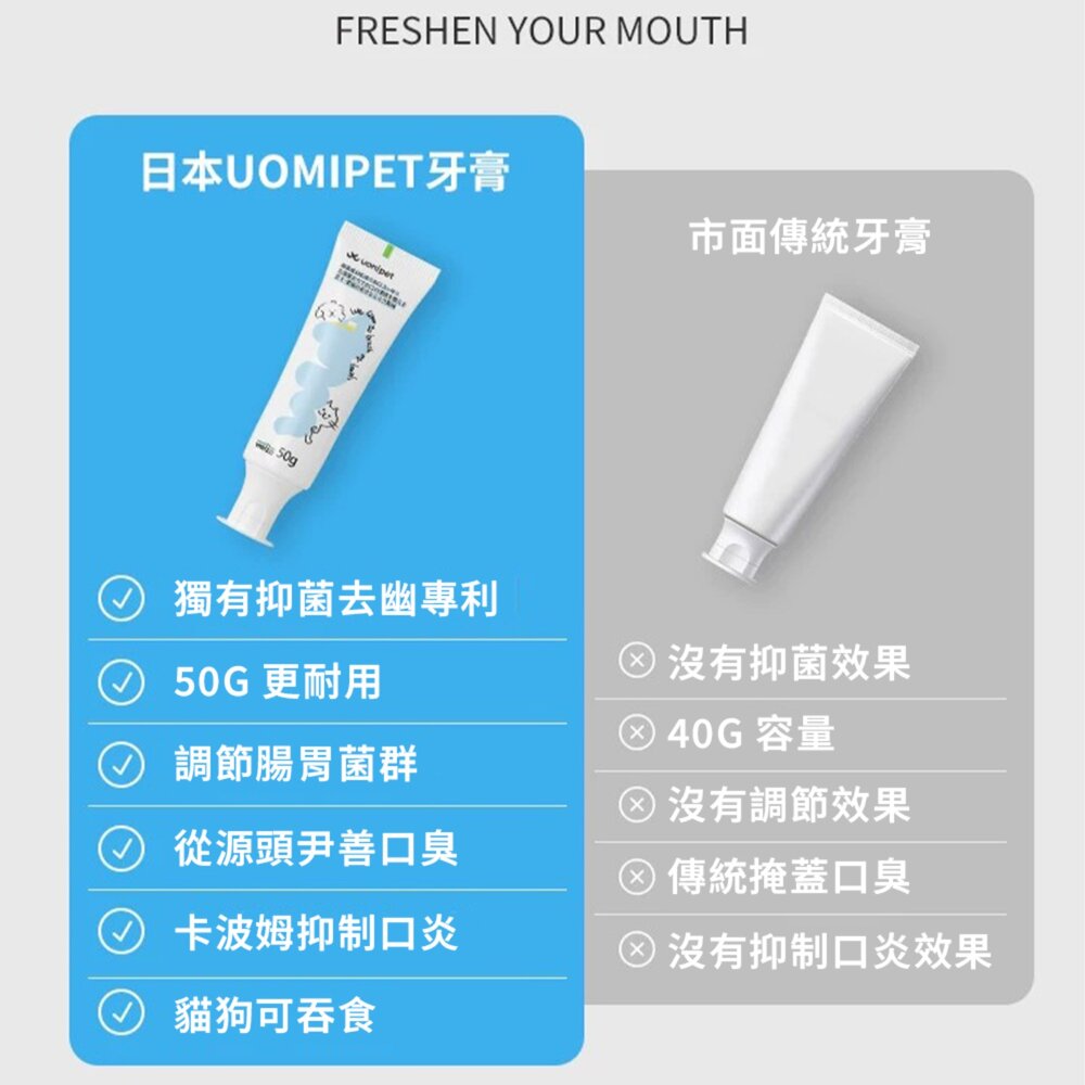 UOMipet 日本寵物清潔牙膏 寵物牙膏 奶香可食用 狗狗刷牙 貓咪清潔牙齒 牙結石毛掌櫃寵物店-圖片-2