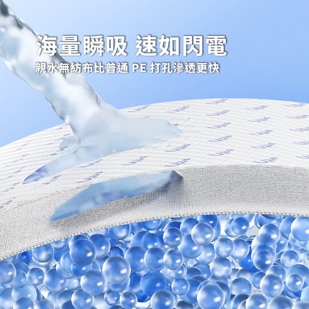 Hipi 活性碳 除臭UP++ 加厚尿墊 尿布墊 加厚除臭吸水尿片 泰迪比熊 貓咪吸水墊 尿布尿不濕 狗狗尿墊 寵物用品-圖片-2