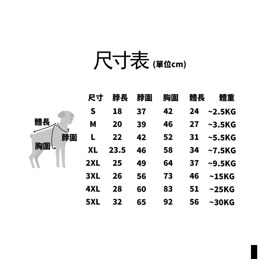 RAINY 寵物雨衣 全包式雨衣 雨衣 防水衣毛掌櫃寵物店-圖片-7