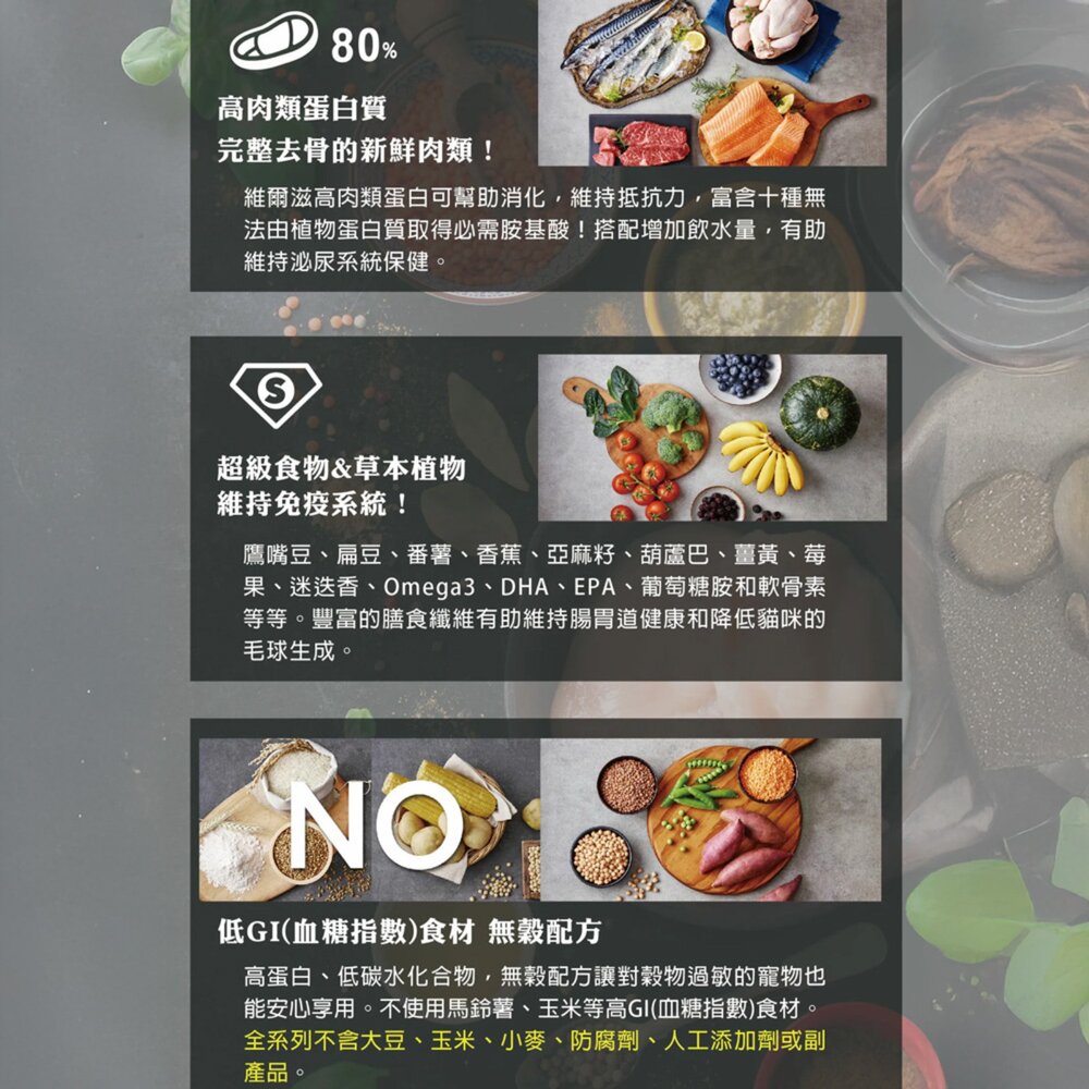 Wealtz 維爾滋 無穀貓飼料 貓糧 幼貓 成貓 全齡貓 化毛貓 貓飼料 無穀貓糧毛掌櫃寵物店-圖片-1