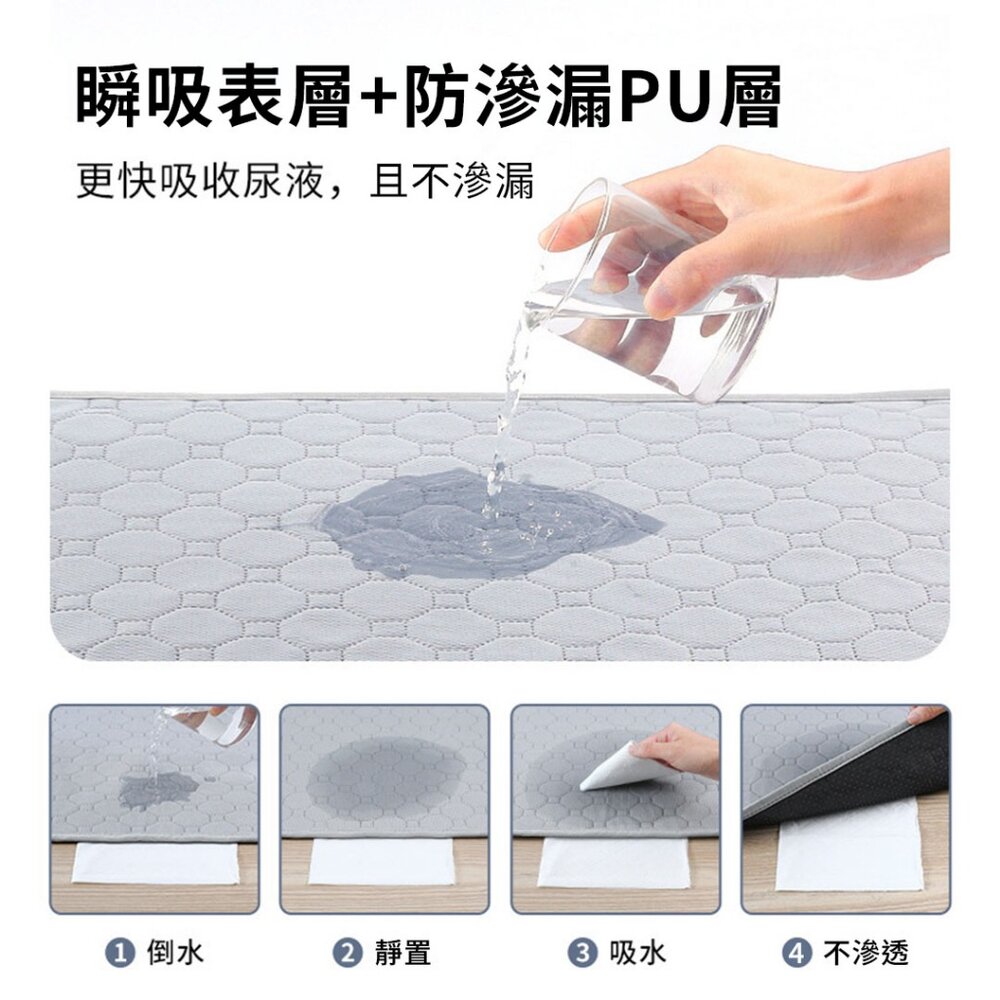 YUY可水洗尿墊 升級版 可水洗隔尿墊 寵物尿墊 犬貓適用 防水尿墊 狗狗尿布墊 吸水尿墊 尿墊 尿布毛掌櫃寵物店-圖片-4