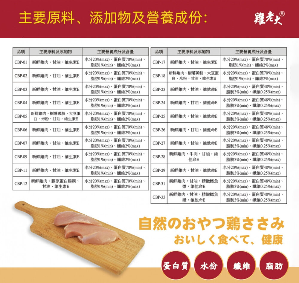 雞老大 寵肉肉乾 狗肉乾 寵物零食 狗零食 純肉零食 肉乾 狗零食 狗狗零食毛掌櫃寵物店-圖片-8