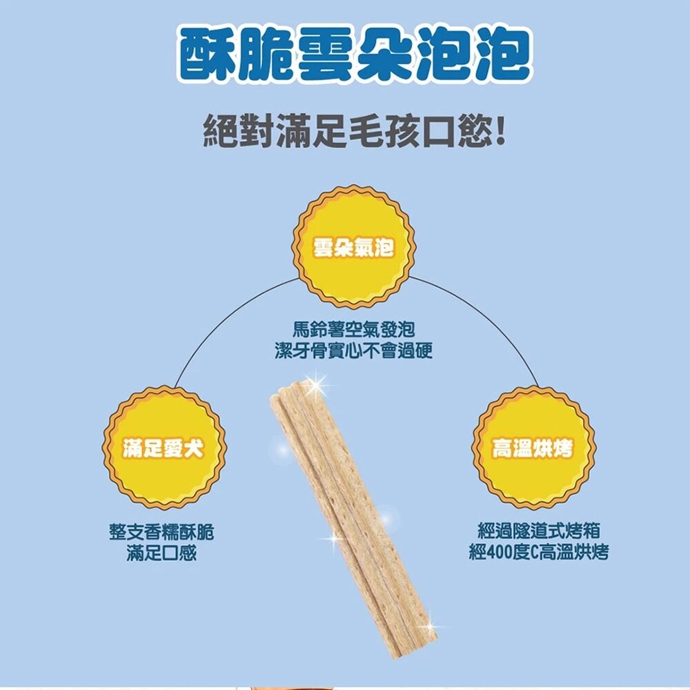 舒芙狗 雲朵泡泡 潔牙骨 狗狗潔牙骨 起司 葉綠素 牛奶 蔓越莓 狗零食毛掌櫃寵物店-圖片-4
