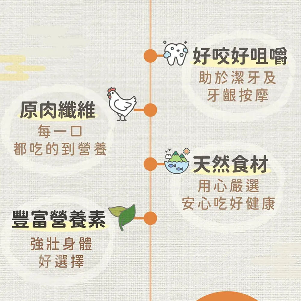 御天犬 超大包肉乾 量販包肉乾 寵物肉乾 狗肉乾 御天犬零食 純肉零食 寵物肉乾 寵物肉片毛掌櫃寵物店-圖片-3