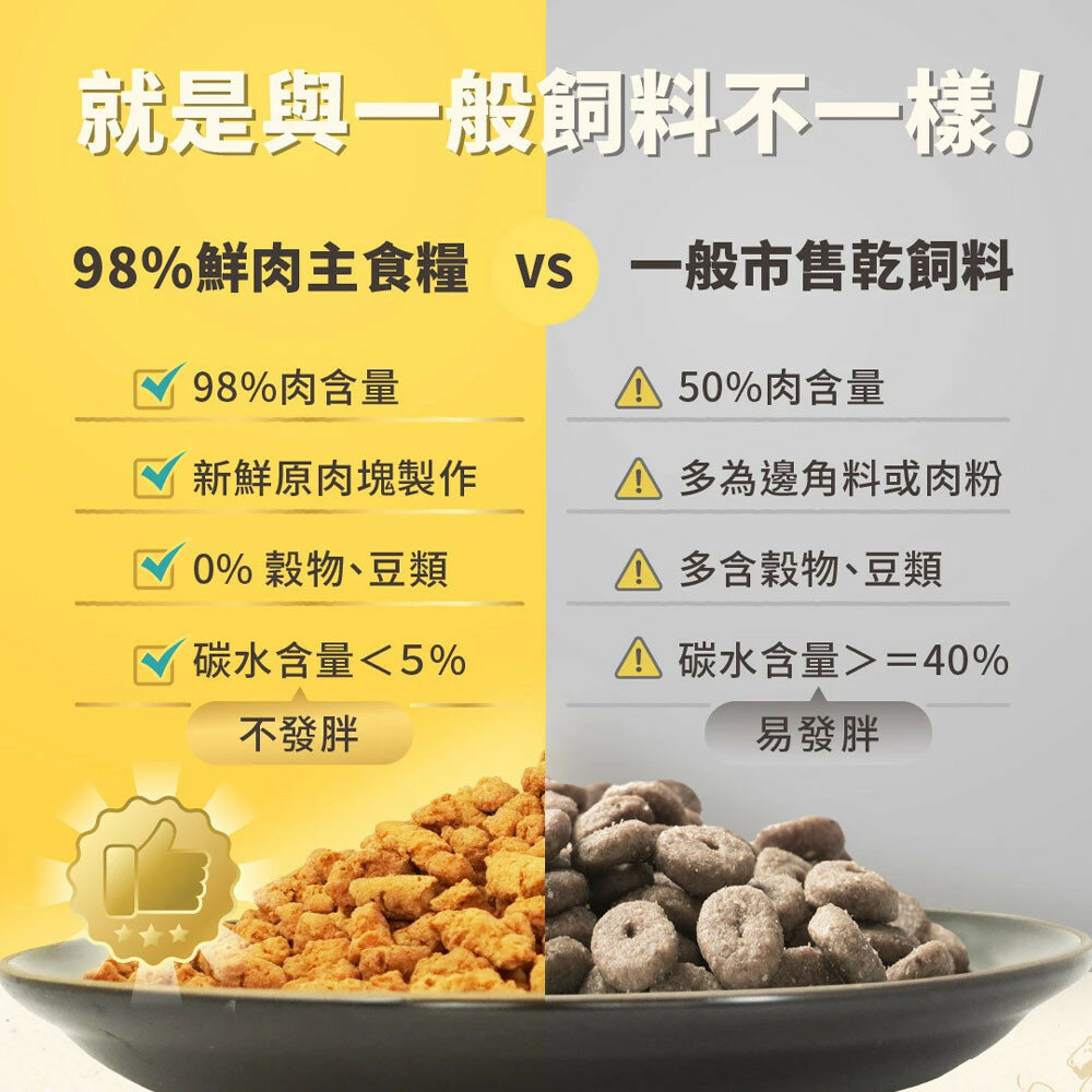 送肉泥 大包裝 怪獸部落 98%鮮肉主食糧 鮮肉糧 生肉糧 超高含肉量貓糧 貓飼料毛掌櫃寵物店-圖片-2