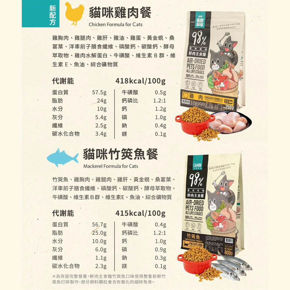 送肉泥 大包裝 怪獸部落 98%鮮肉主食糧 鮮肉糧 生肉糧 超高含肉量貓糧 貓飼料毛掌櫃寵物店-圖片-4