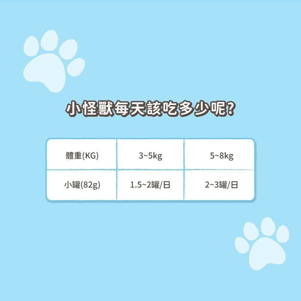 怪獸部落 開胃慕斯 主食貓罐 主食罐 貓罐頭 貓罐 幼貓 成貓 貓咪罐頭毛掌櫃寵物店-圖片-11