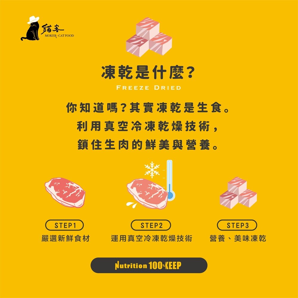 貓客凍乾 貓凍乾 貓零食 凍乾 寵物凍乾 寵物零食 純肉凍乾 狗零食 貓 狗毛掌櫃寵物店-圖片-2