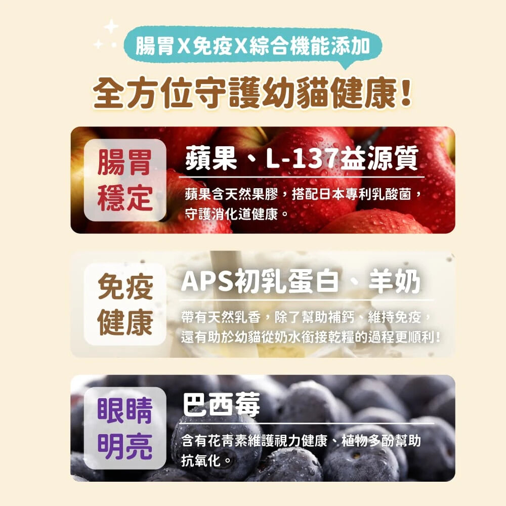 怪獸部落 貓族寶寶鮮肉主食糧98%鮮肉主食糧 鮮肉糧 貓飼料 寶寶鮮肉糧 怪獸鮮肉糧 幼貓毛掌櫃寵物店-圖片-4