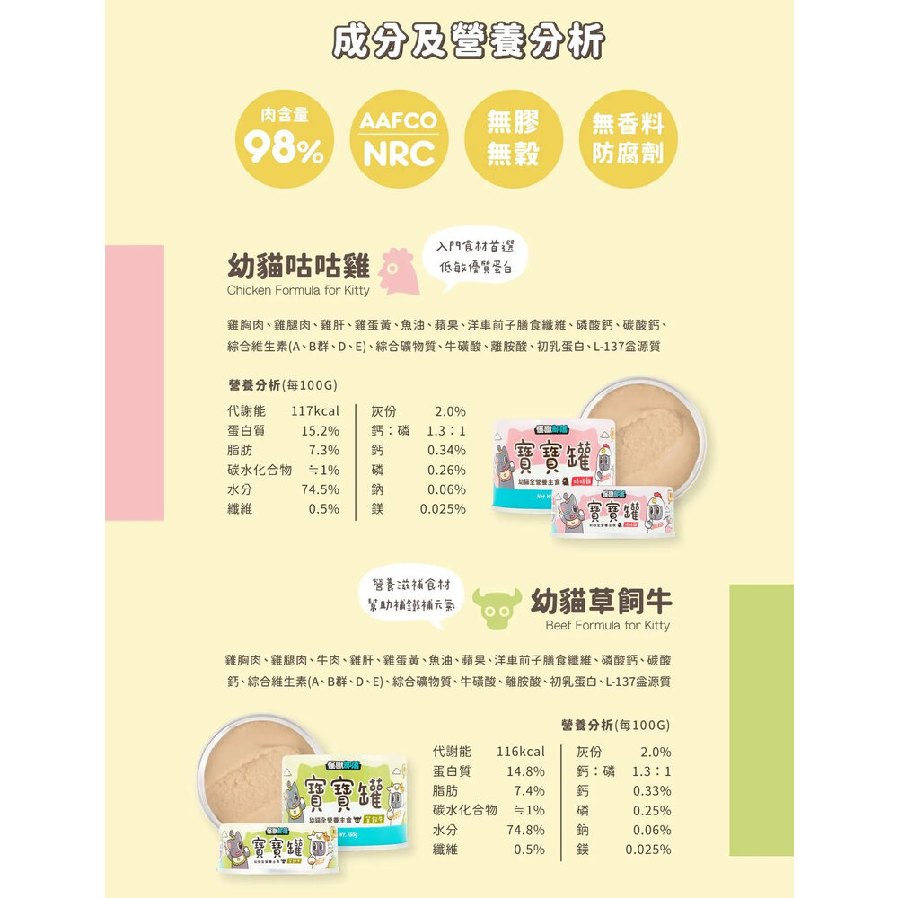 怪獸部落 貓主食罐 寶寶罐 犬貓湯罐 幼貓 幼犬 副食罐 主食罐 貓罐頭 犬族主食罐 狗主食罐 狗罐頭毛掌櫃寵物店-圖片-11