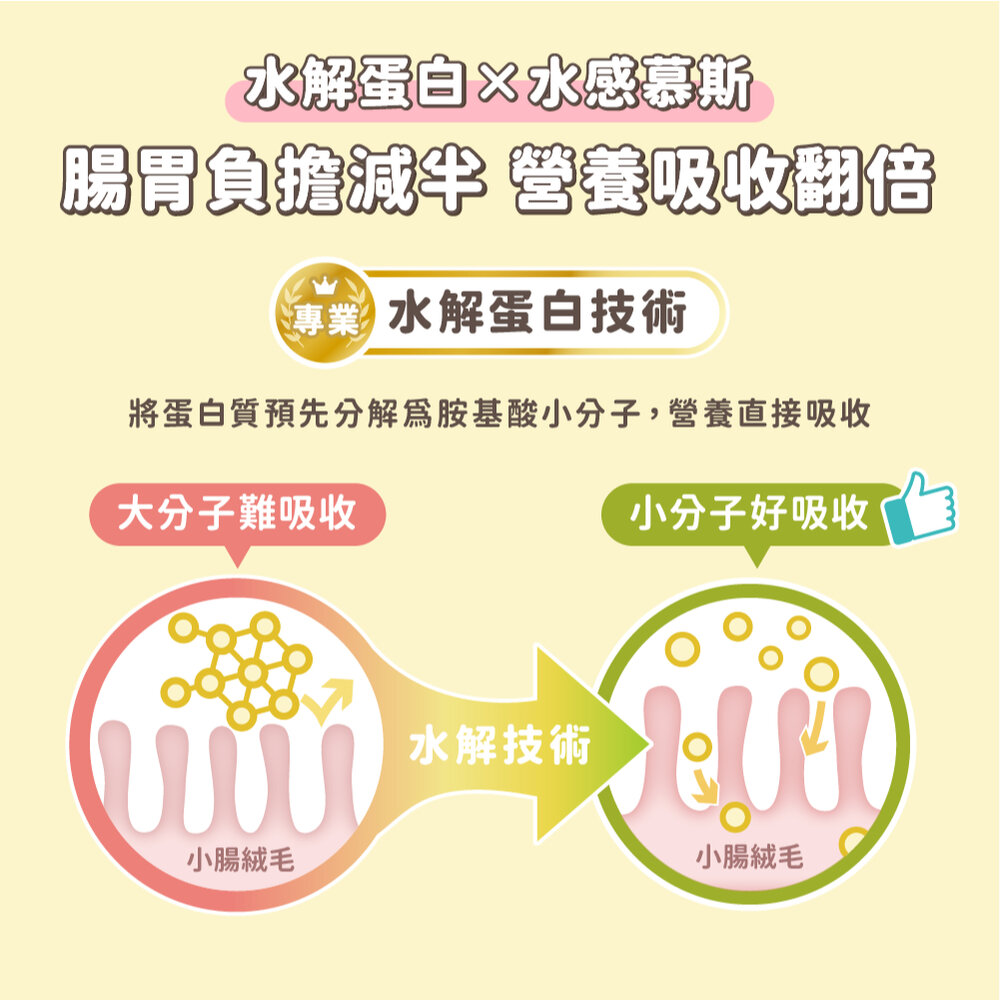 怪獸部落 貓主食罐 寶寶罐 犬貓湯罐 幼貓 幼犬 副食罐 主食罐 貓罐頭 犬族主食罐 狗主食罐 狗罐頭毛掌櫃寵物店-圖片-3