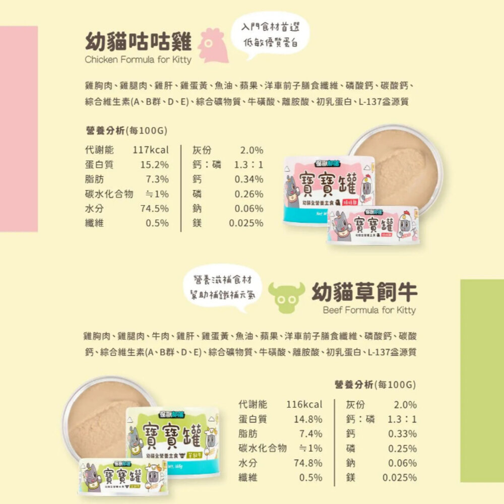 怪獸部落 貓主食罐 寶寶罐 犬貓湯罐 幼貓 幼犬 副食罐 主食罐 貓罐頭 犬族主食罐 狗主食罐 狗罐頭毛掌櫃寵物店-圖片-8