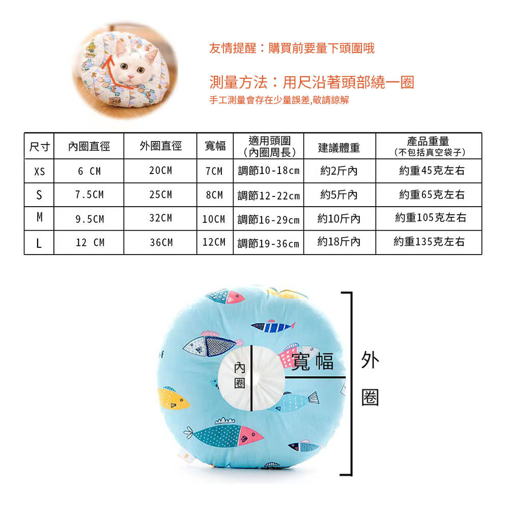 XUC 防水軟式頭套 頭套 伊莉莎白 防舔圈 寵物頭套 貓頭套 狗頭套 防舔頭套 寵物防水頭套毛掌櫃寵物店-圖片-9