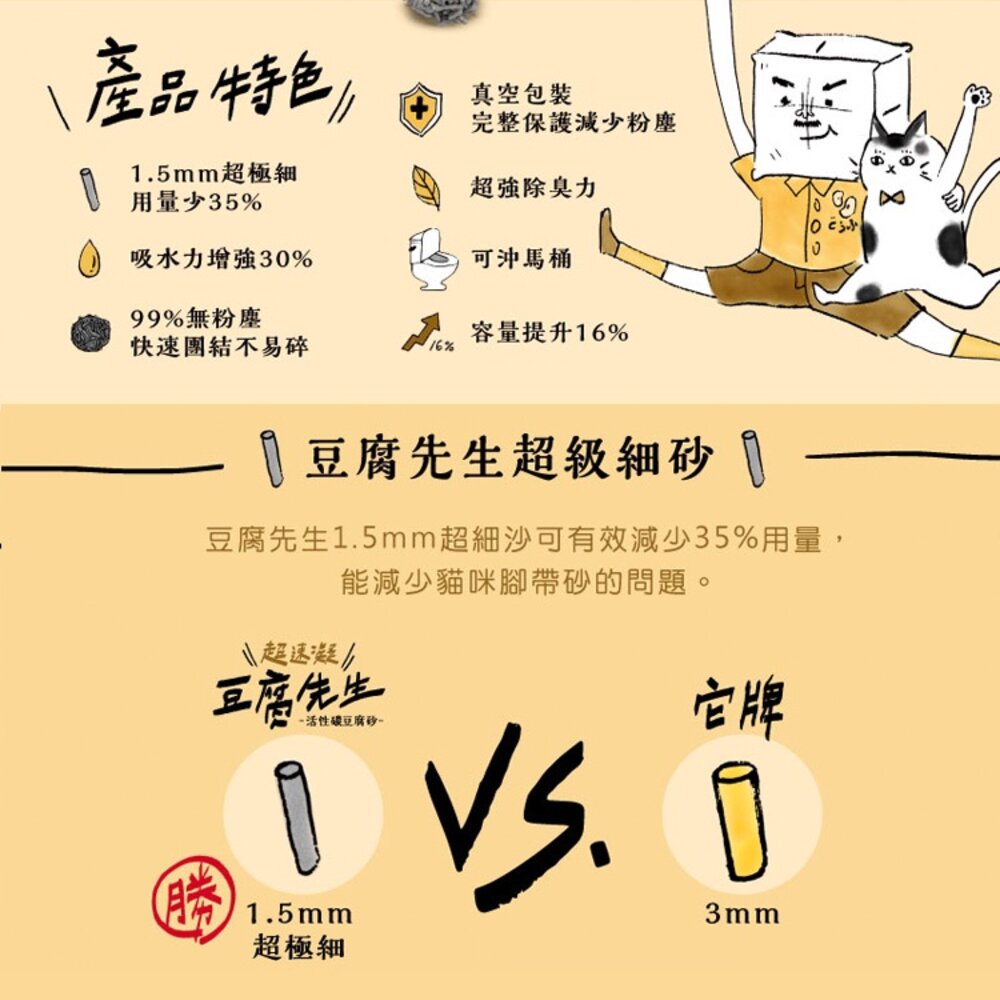 豆腐先生 豆腐砂 豆腐貓砂 活性碳豆腐砂 臭味滾 貓砂 豆腐砂 貓砂 砂子毛掌櫃寵物店-圖片-2