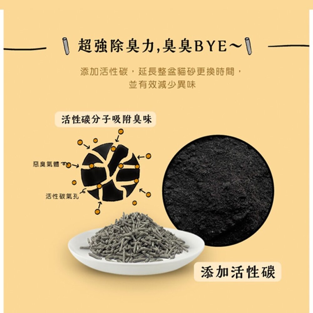 豆腐先生 豆腐砂 豆腐貓砂 活性碳豆腐砂 臭味滾 貓砂 豆腐砂 貓砂 砂子毛掌櫃寵物店-圖片-4