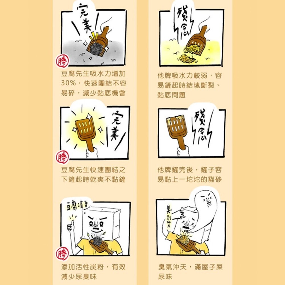 豆腐先生 豆腐砂 豆腐貓砂 活性碳豆腐砂 臭味滾 貓砂 豆腐砂 貓砂 砂子毛掌櫃寵物店-圖片-5