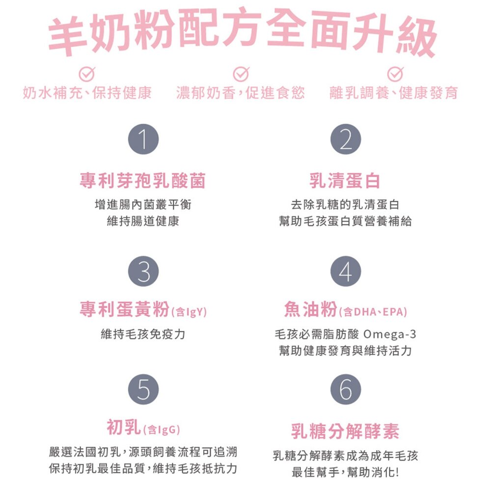 寵物用奶粉 發育寶-S 貓用奶粉 寵物奶粉 犬用奶粉 羊奶粉 幼貓 幼犬 保健品毛掌櫃寵物店-圖片-3