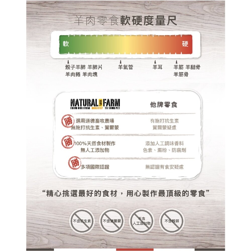 自然牧場 耐咬骨頭 耐咬零食 牛腱棒 羊腿骨 牛腿骨 牛蹄 狗零食毛掌櫃寵物店-圖片-3