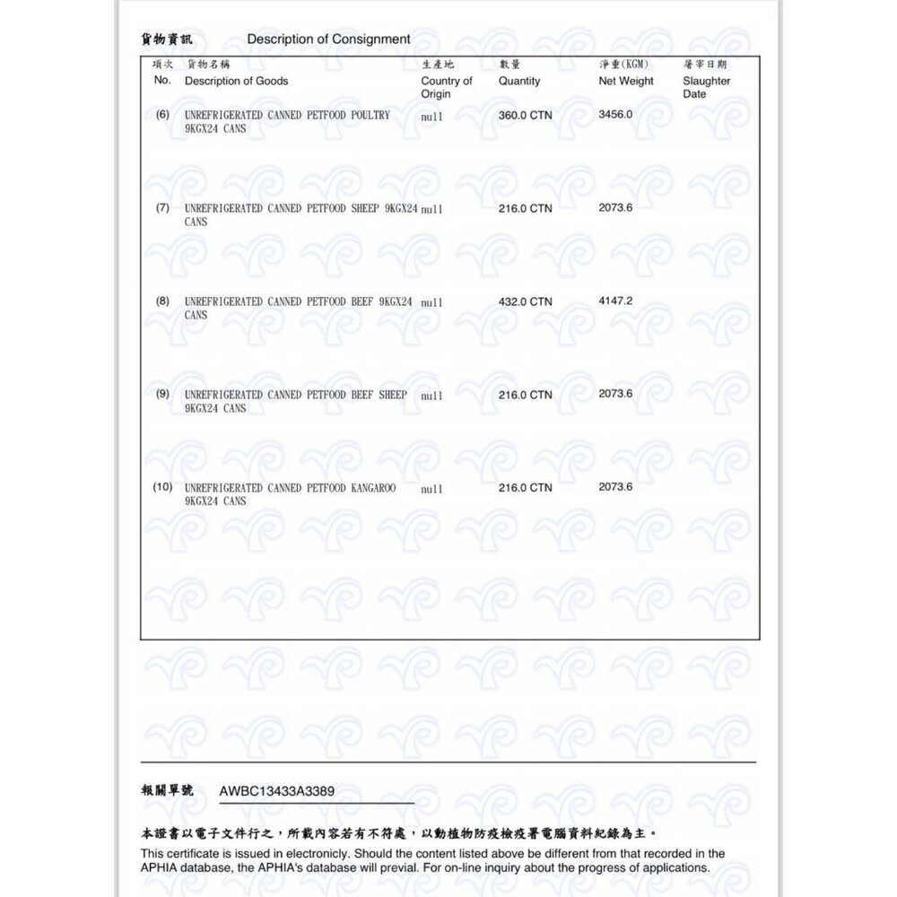 Pet's Love 元氣犬 大狗罐 400g 狗罐 頂級犬罐 狗罐頭毛掌櫃寵物店-圖片-6