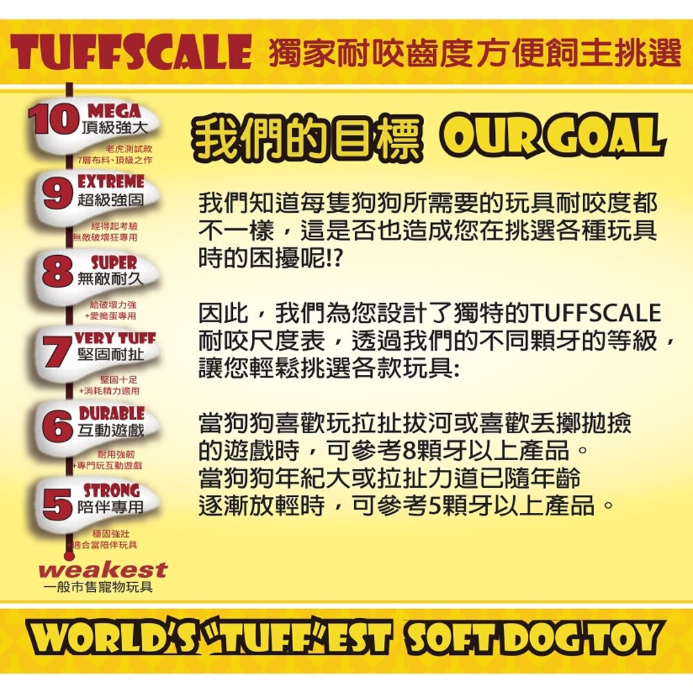 (售完不補) TUFFY 耐咬玩具 拉扯拔河耐咬玩具 狗狗玩具 狗玩具毛掌櫃寵物店-圖片-2