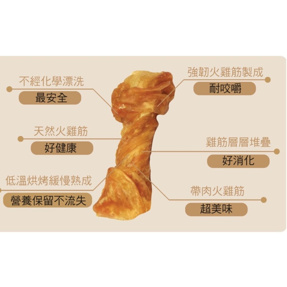 活力 GooToe火雞優多 單包 火雞 棒棒糖 打結骨 甜甜圈 狗零食毛掌櫃寵物店-圖片-2