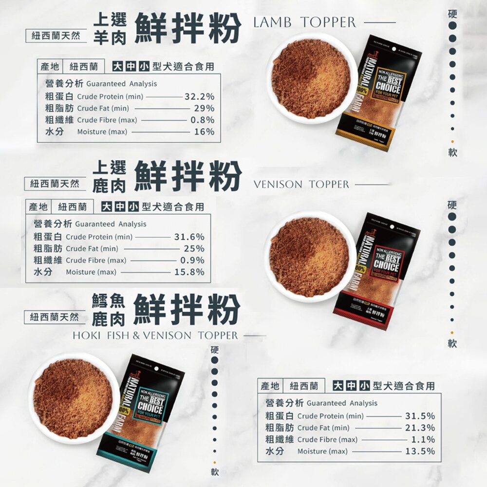 自然牧場 佐餐粉 鮮拌粉 寵物肉鬆 肉鬆 紐西蘭 羊肉 鹿肉 牛肉 狗零食毛掌櫃寵物店-圖片-3