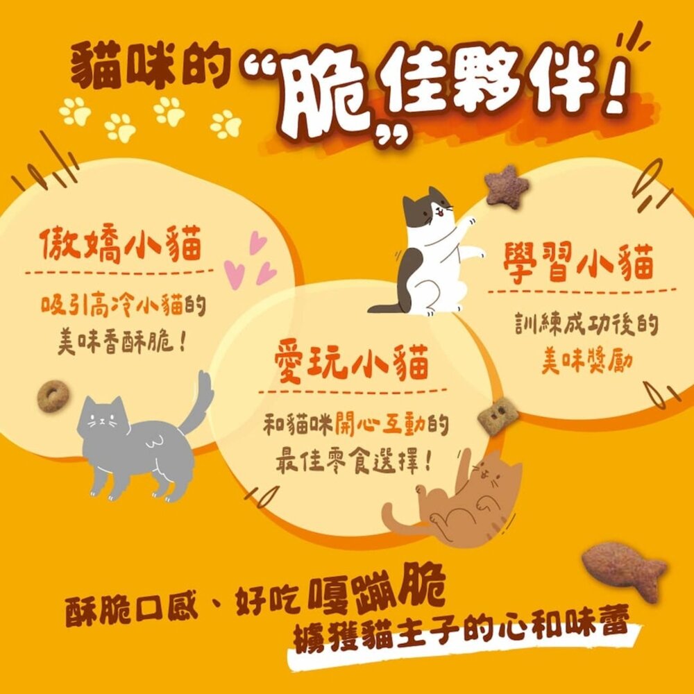 喜躍 Party Mix 貓咪餅乾 香酥餅 脆餅 貓點心 貓零食毛掌櫃寵物店-圖片-2
