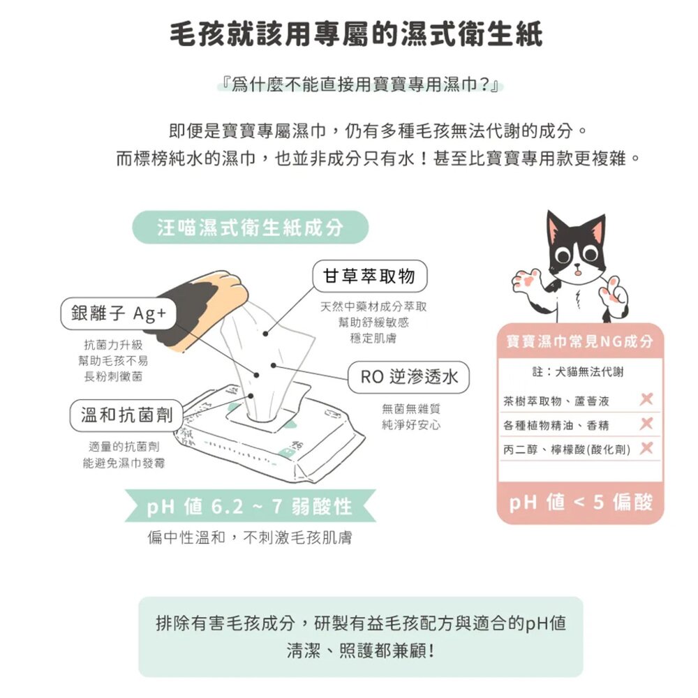 汪喵星球 寵物清潔用品 濕紙巾 寵物清潔 寵物濕紙巾 擦巾 擦澡巾 紙巾 寵物 貓 狗毛掌櫃寵物店-圖片-2