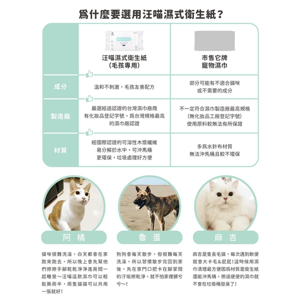 汪喵星球 寵物清潔用品 濕紙巾 寵物清潔 寵物濕紙巾 擦巾 擦澡巾 紙巾 寵物 貓 狗毛掌櫃寵物店-圖片-6