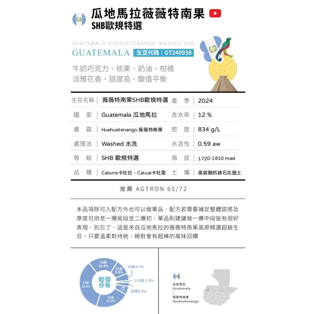 240723110749-(可輸入yt限定代碼)瓜地馬拉 微微特南果SHB歐規特選 水洗 中烘焙