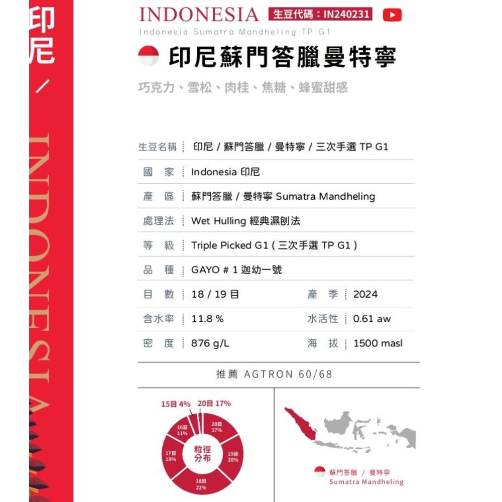 240723111743-曼特寧 印尼蘇門答臘  溼刨法 中烘焙