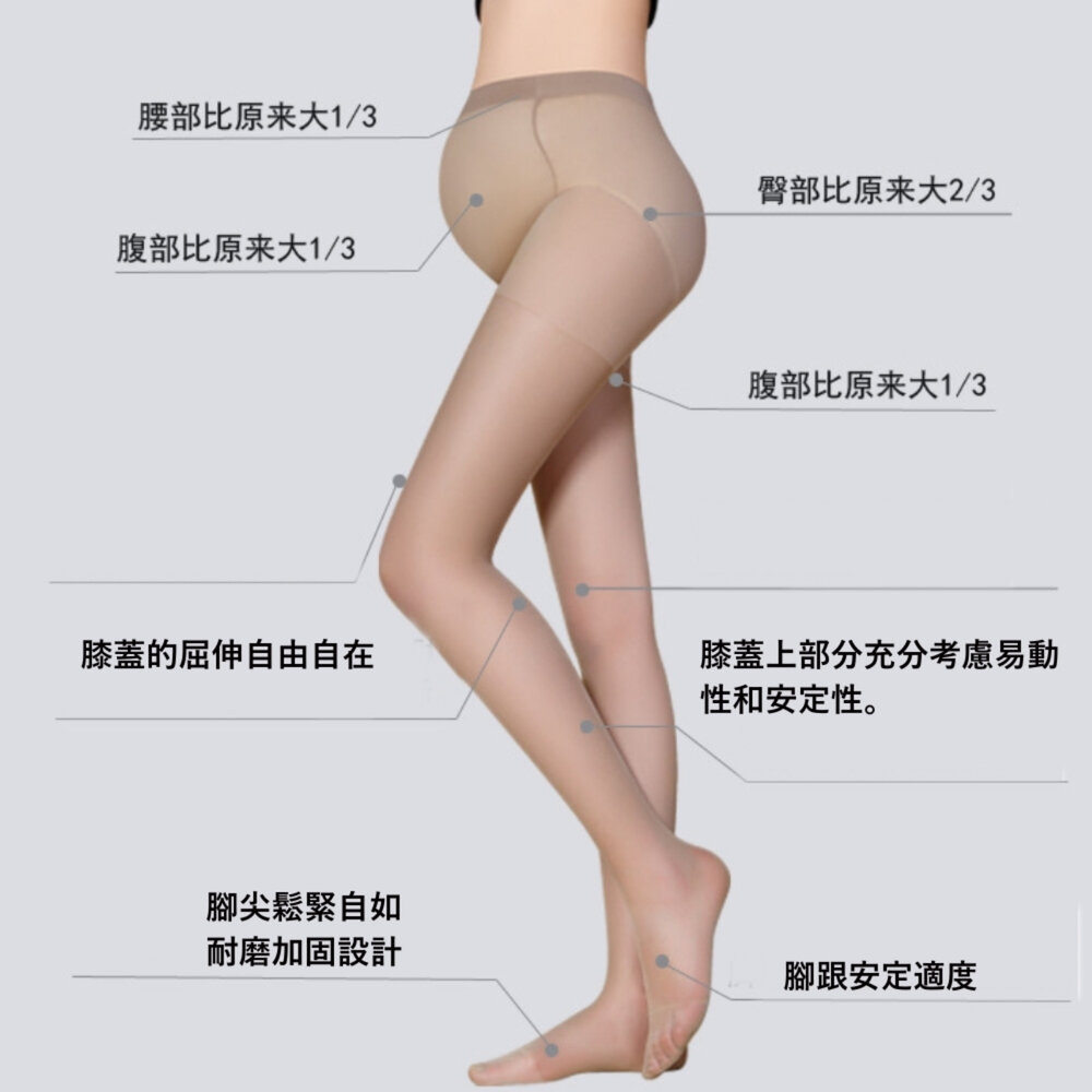 【XL-4XL】 六件組 夏日 孕婦褲襪 依莉緹亞 全彈性 加大尺碼 褲襪(絲襪) 40丹(40D)- 透膚、黑色-圖片-4