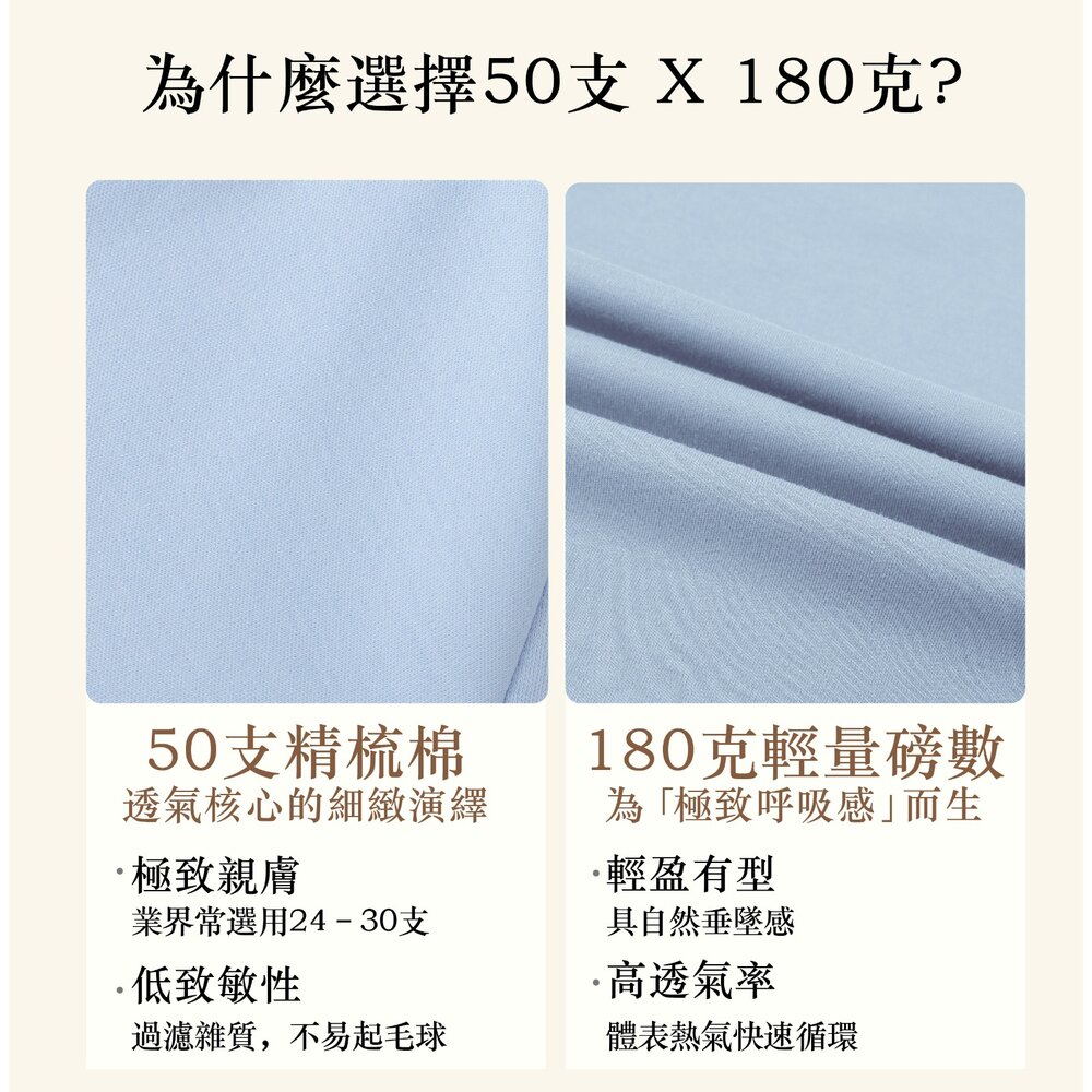 PG26043J 100%純精梳棉細柔50支180g輕磅 工裝縫線設計圓領短袖t恤男上衣 現貨(5色) 親膚低敏輕盈透氣-圖片-3