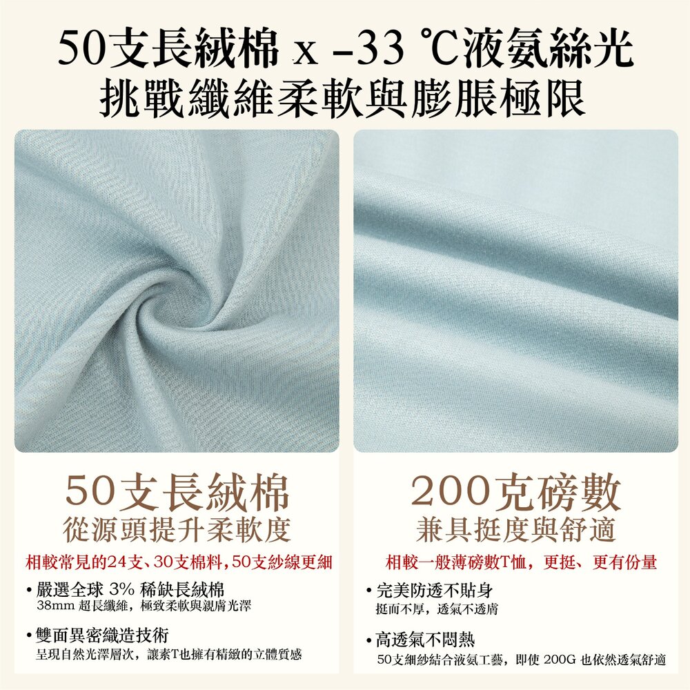 PG26064J 100%液氨絲光長絨棉 50支200g圓領短袖T恤男上衣 現貨(6色) 4.5級抗起球 挺拔防透-圖片-3