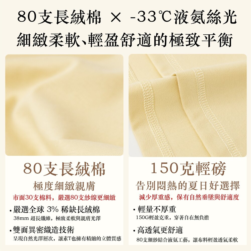 純棉 100%液氨絲光長絨棉 80支150g日系落肩短袖T恤女 現貨(5色)寬鬆遮肉 下擺收腰 顯瘦上衣PG26068J-圖片-3
