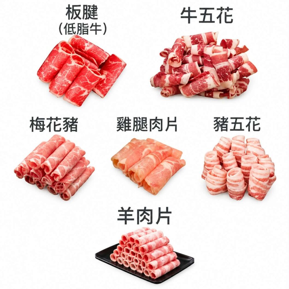 18280303254-肉片業務包 牛五花 羊肉片 板腱  莎朗 梅花豬 豬五花 雞腿片 羊炒片 牛炒片 豬炒片
